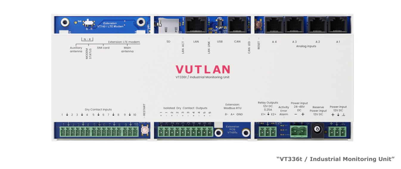 دستگاه مانیتورینگ صنعتی تحت شبکه_VT336t